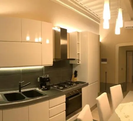 Signorelli House *