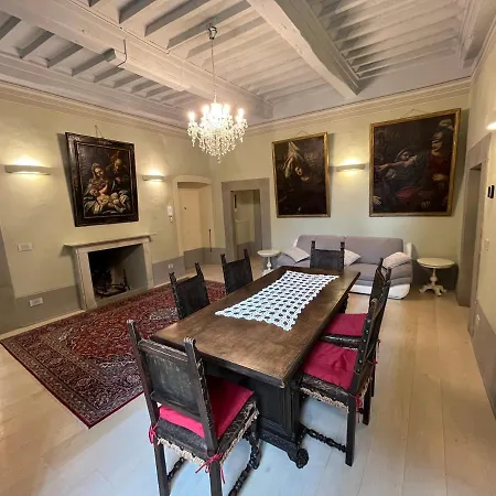 Signorelli House Apartament *