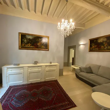 Signorelli House