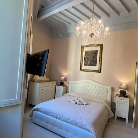 Signorelli House