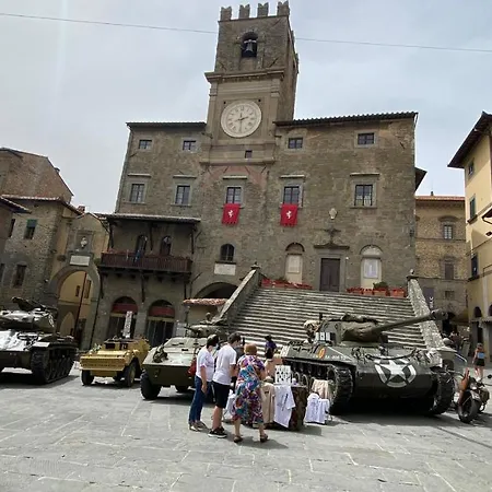 Signorelli House Apartment Cortona