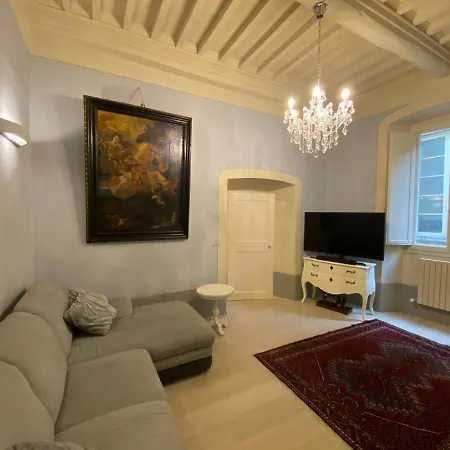 Signorelli House