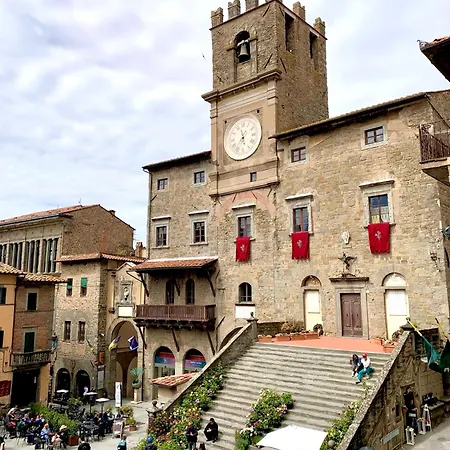 Signorelli House Cortona