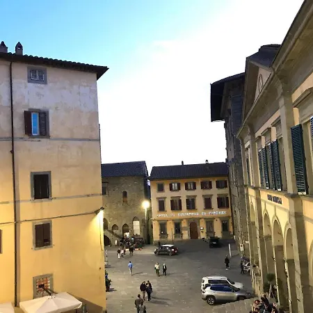 Signorelli House Apartament *